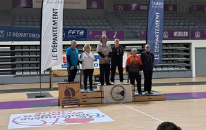 CD29 individuel 2026 / Podium homme Arc à poulies